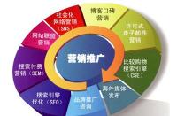 淘寶天貓標(biāo)簽權(quán)重是什么？如何才能做到有權(quán)重？