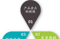 怎樣寫好店鋪標(biāo)簽從而增加流量？