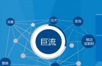怎樣處理網(wǎng)店滯銷品？