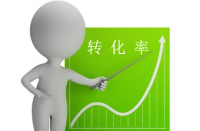 怎樣修改商品的歷史最低價(jià)？