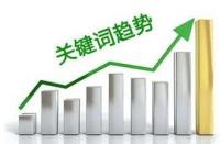 手淘搜索流量的分配規(guī)則有哪些？