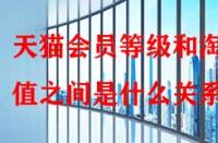 天貓會(huì)員等級(jí)和淘氣值之間是什么關(guān)系？