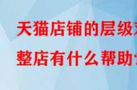 天貓店鋪的層級對整店有什么幫助？